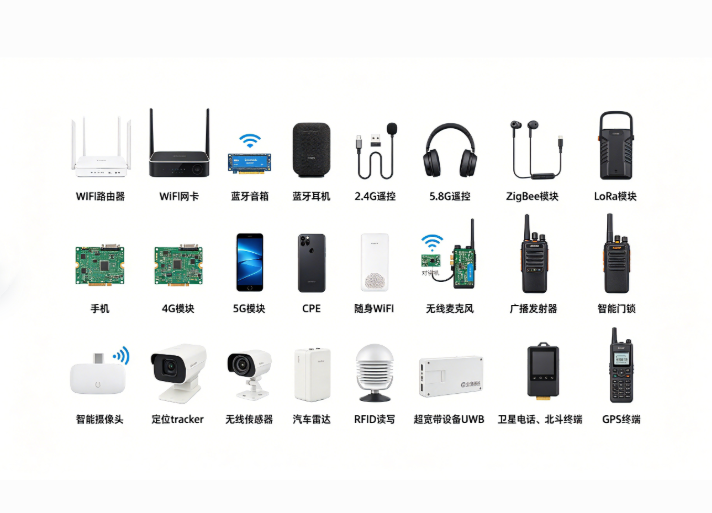 无线与射频产品检测认证